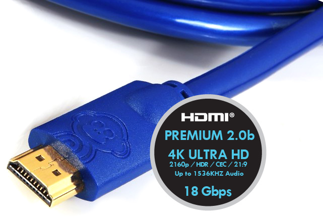 Kable Monkey Cable z obsługą HDMI 2.0b premium do 15 metrów