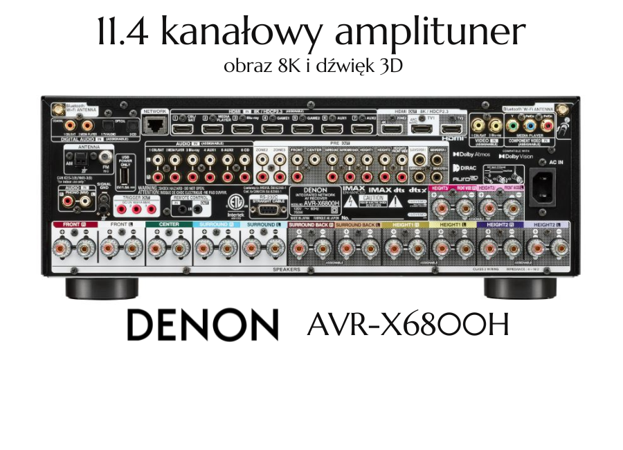 Denon AVR-X6800H